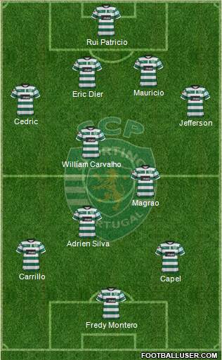 Sporting Clube de Portugal - SAD Formation 2013