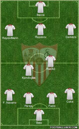 Sevilla F.C., S.A.D. Formation 2013