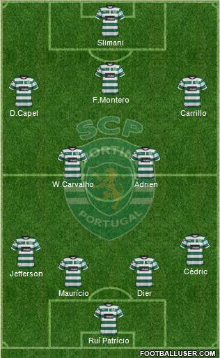 Sporting Clube de Portugal - SAD Formation 2013