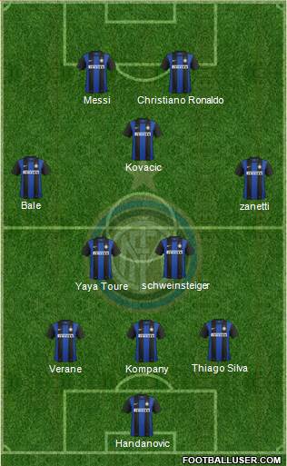 F.C. Internazionale Formation 2013