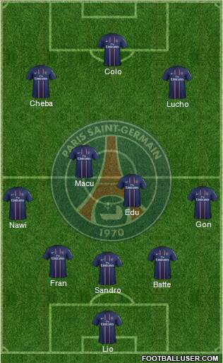 Paris Saint-Germain Formation 2013