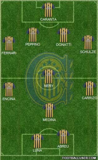Rosario Central Formation 2013