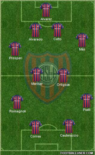 San Lorenzo de Almagro Formation 2013