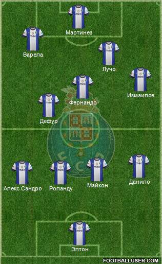Futebol Clube do Porto - SAD Formation 2013