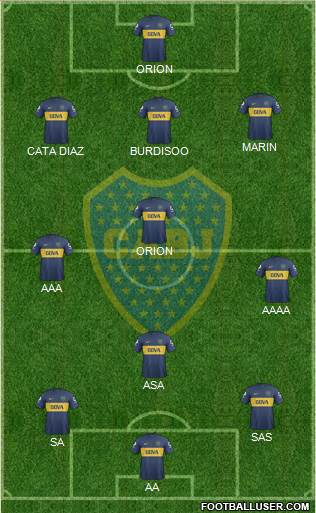 Boca Juniors Formation 2013