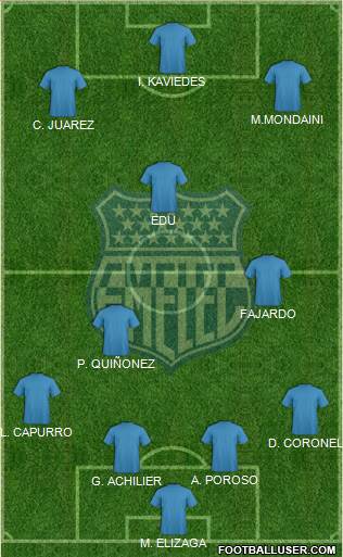 CS Emelec football formation