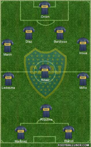 Boca Juniors Formation 2013