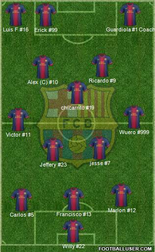 F.C. Barcelona Formation 2013