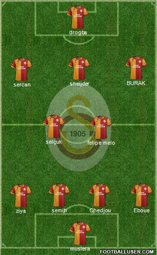 Galatasaray SK Formation 2013