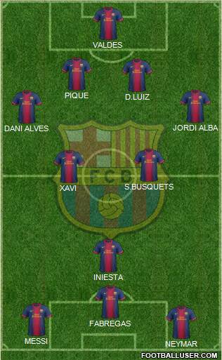 F.C. Barcelona Formation 2013