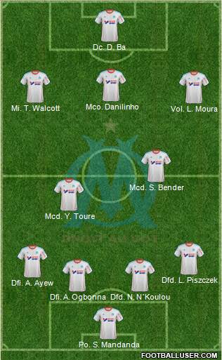 Olympique de Marseille Formation 2013