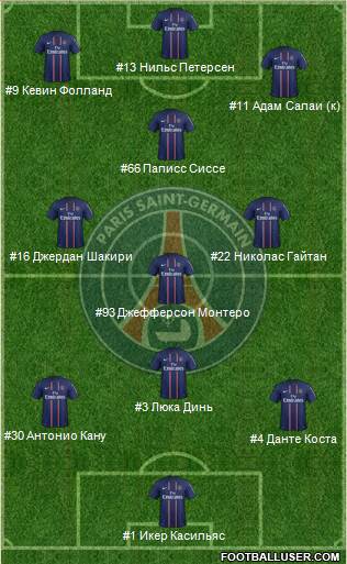 Paris Saint-Germain Formation 2013