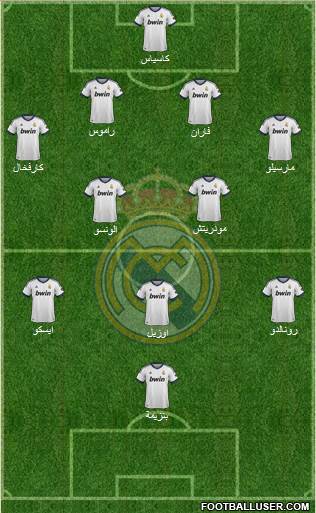 Real Madrid C.F. Formation 2013