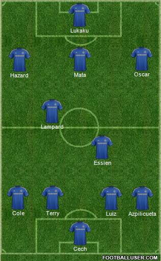Chelsea Formation 2013