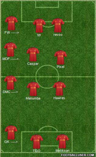 Liverpool Formation 2013