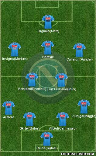Napoli Formation 2013