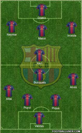 F.C. Barcelona Formation 2013