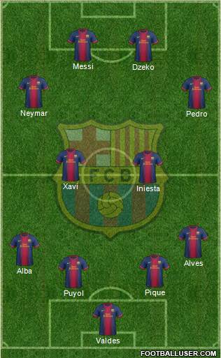 F.C. Barcelona Formation 2013