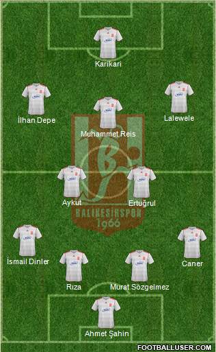 Balikesirspor Formation 2013