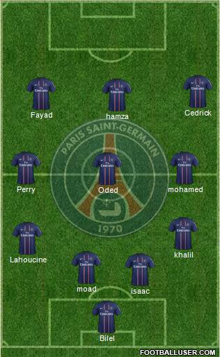 Paris Saint-Germain Formation 2013