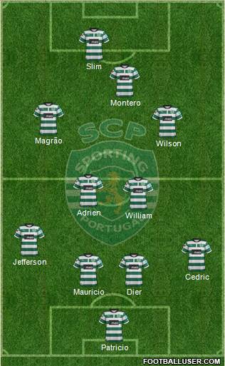 Sporting Clube de Portugal - SAD Formation 2013