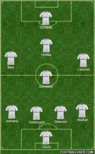 Tottenham Hotspur Formation 2013