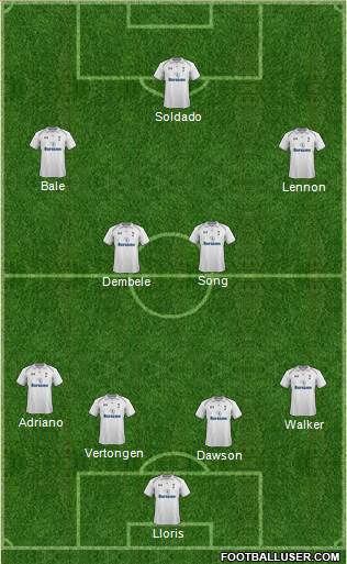 Tottenham Hotspur Formation 2013