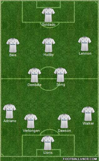 Tottenham Hotspur Formation 2013