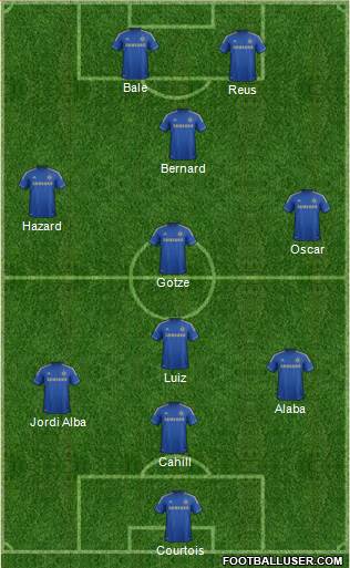 Chelsea Formation 2013