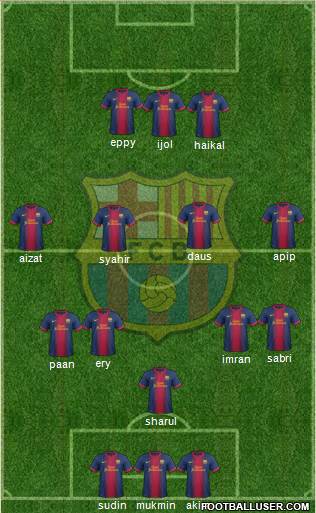 F.C. Barcelona Formation 2013