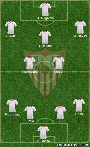 Sevilla F.C., S.A.D. Formation 2013