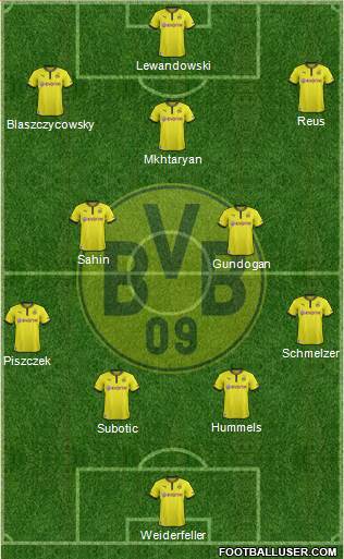 Borussia Dortmund Formation 2013