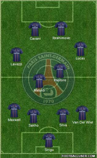 Paris Saint-Germain Formation 2013