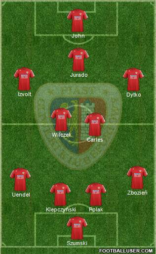 Piast Gliwice Formation 2013