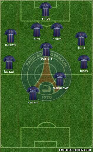 Paris Saint-Germain Formation 2013
