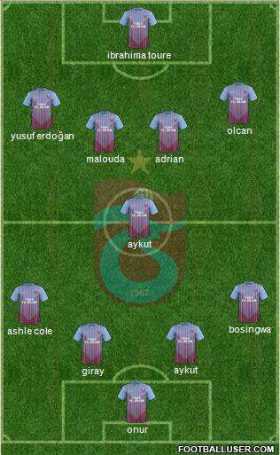 Trabzonspor Formation 2013