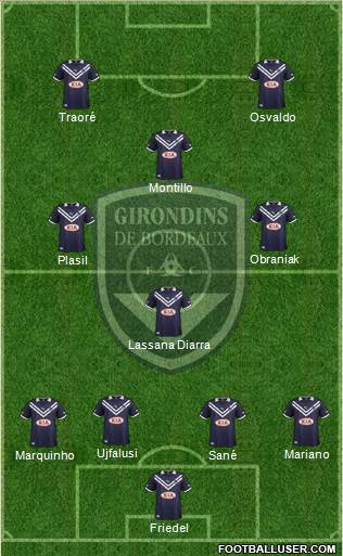 FC Girondins de Bordeaux Formation 2013