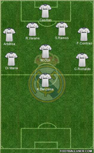 Real Madrid C.F. Formation 2013