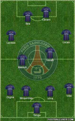 Paris Saint-Germain Formation 2013