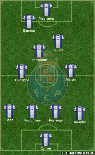 Futebol Clube do Porto - SAD Formation 2013