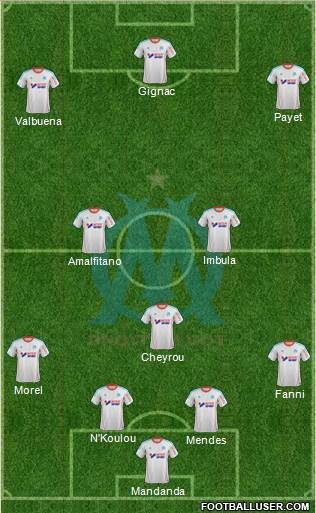 Olympique de Marseille Formation 2013