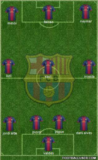 F.C. Barcelona Formation 2013