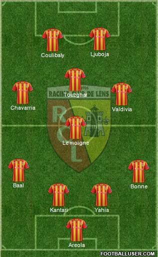 Racing Club de Lens Formation 2013