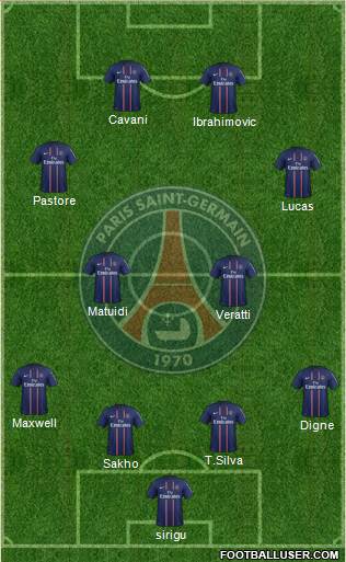Paris Saint-Germain Formation 2013