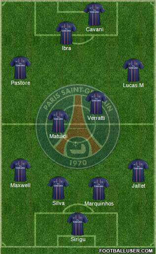 Paris Saint-Germain Formation 2013