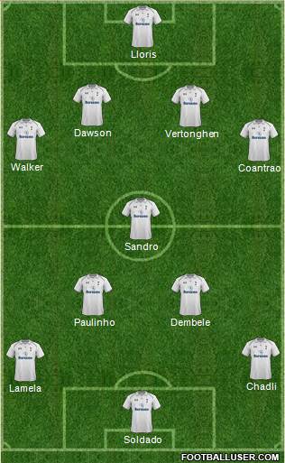 Tottenham Hotspur Formation 2013