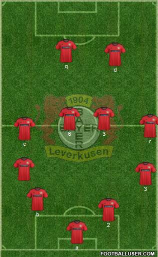 Bayer 04 Leverkusen Formation 2013