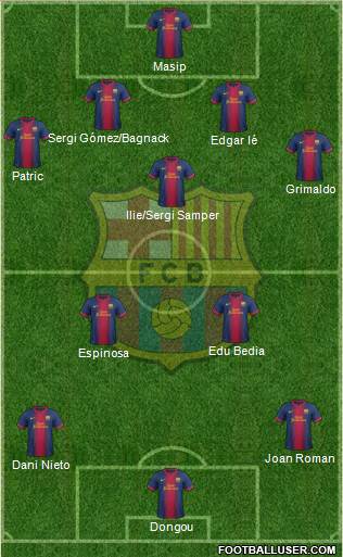 F.C. Barcelona Formation 2013