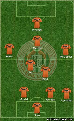 Zaglebie Lubin Formation 2013