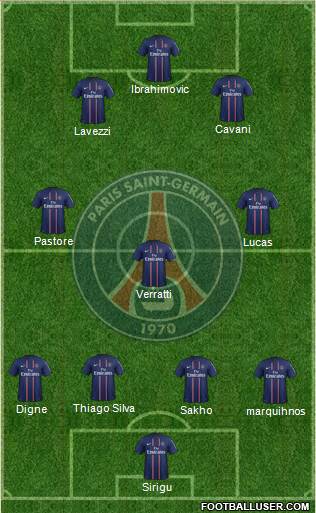 Paris Saint-Germain Formation 2013